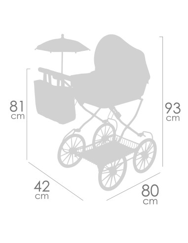 Coche de Muñecas Plegable con Sombrilla Botanic 81068 DECUEVAS
