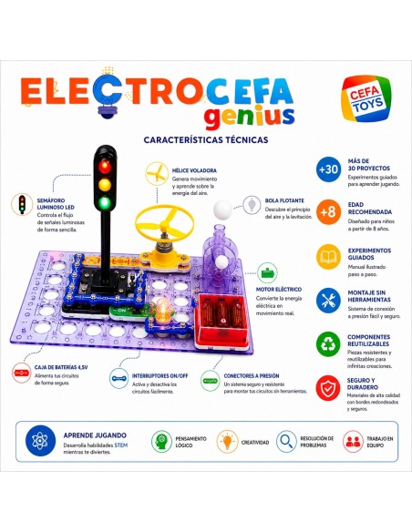 Electrocefa Genius 20000 CEFA