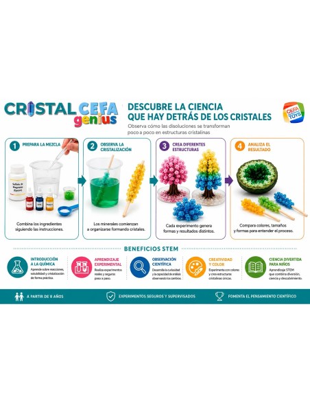 Mineralocefa Genius 20003 CEFA